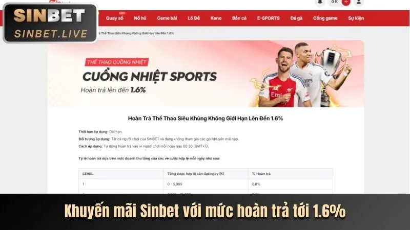 Các chương trình khuyến mãi 333vin chính thức